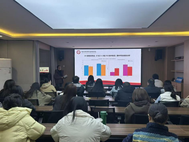 1764558129688450.png 物流管理教研組組長王焱利用圖標(biāo)凸顯成績狀況.png