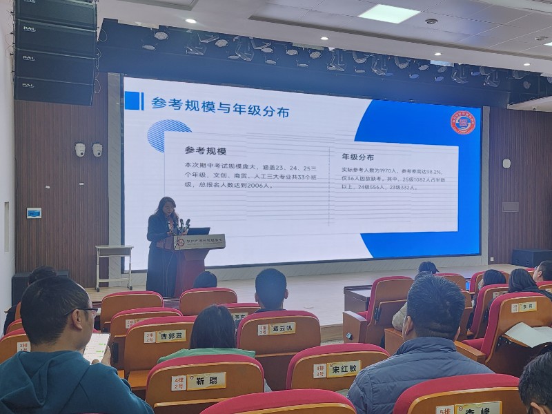 1765241851678809.jpg 4.語文教研組長姜園園進(jìn)行期中考試教學(xué)質(zhì)量分析.jpg