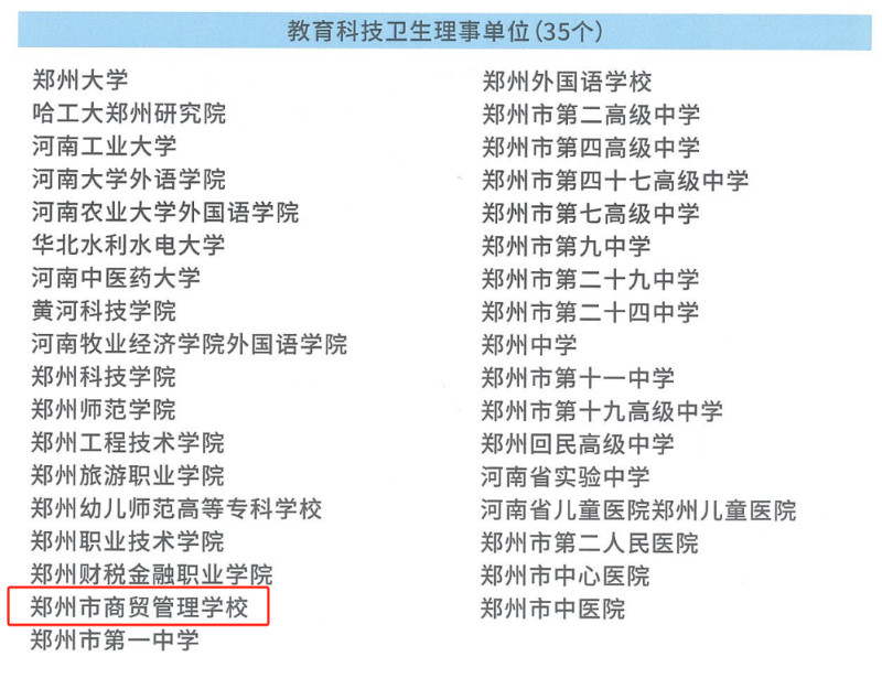 鄭州市商貿(mào)管理學(xué)校獲聘鄭州市人民對(duì)外友好協(xié)會(huì)理事單位.jpg
